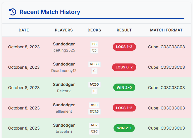 Match History